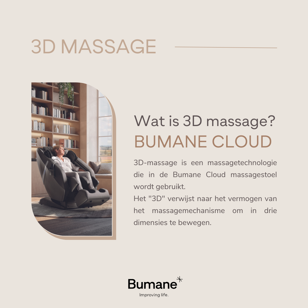 wat is 3d massage